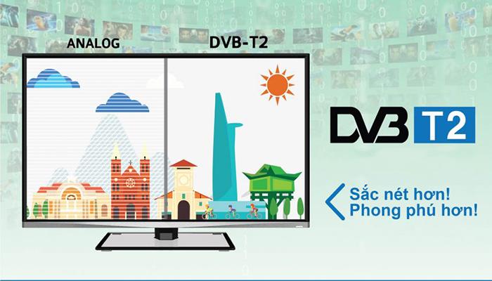 Truyền hình kỹ thuật số mặt đất DVB-T2 là gì?